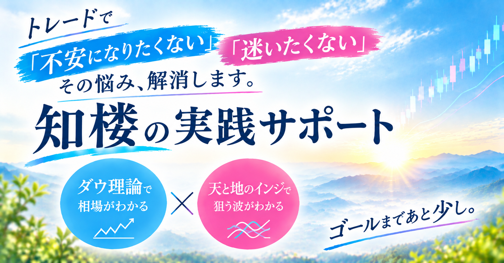 知楼の実践サポート